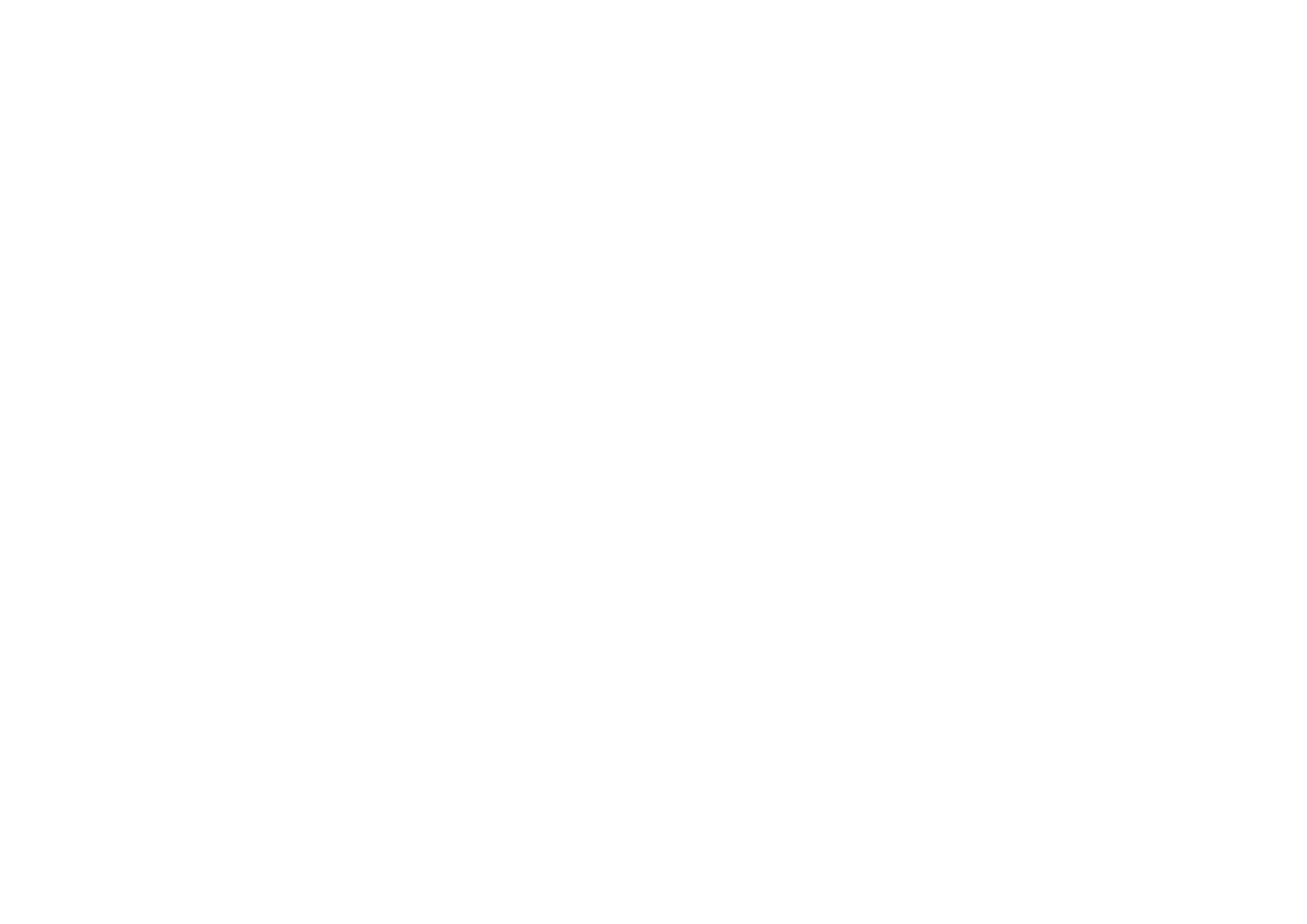 Cycological
